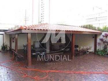 4 - Lazer Condominio em Ribeirão Preto