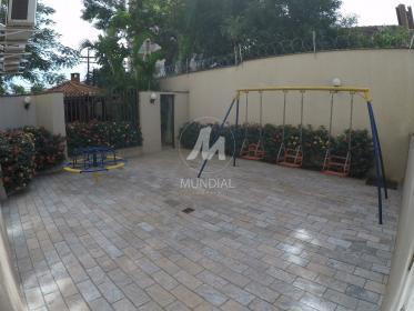 10 - Playground em Ribeirão Preto
