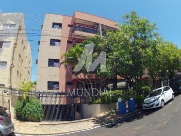 2 - Fachada Condominio em Ribeirão Preto