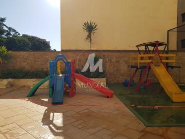 8 - Playground em Ribeirão Preto