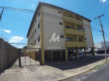 2 - Fachada Condominio em Ribeirão Preto