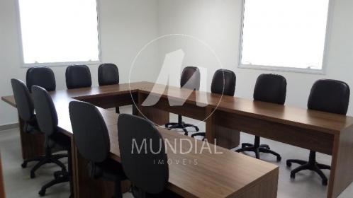 6 - Outros em Ribeirão Preto