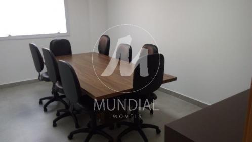 8 - Outros em Ribeirão Preto