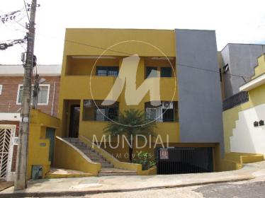 1 - Fachada Condominio em Ribeirão Preto