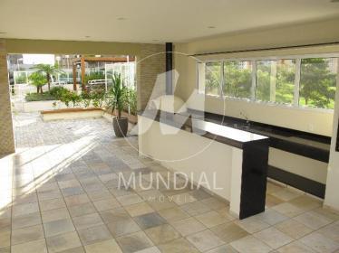 12 - Churrasqueira em Ribeirão Preto