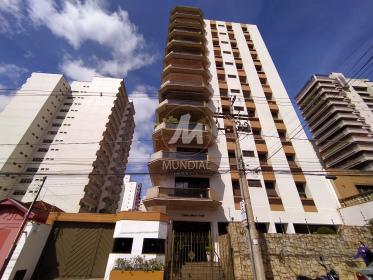 1 - Fachada Condominio em Ribeirão Preto