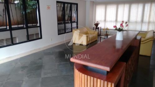 5 - Recepção em Ribeirão Preto