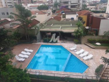 12 - Lazer Condominio em Ribeirão Preto