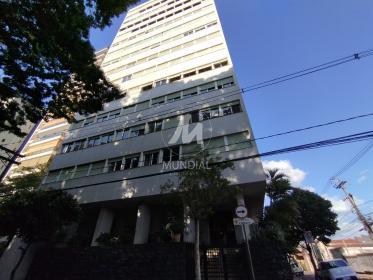2 - Fachada Condominio em Ribeirão Preto
