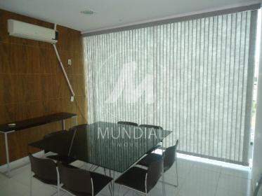 8 - Sala em Ribeirão Preto