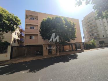 1 - Fachada Condominio em Ribeirão Preto