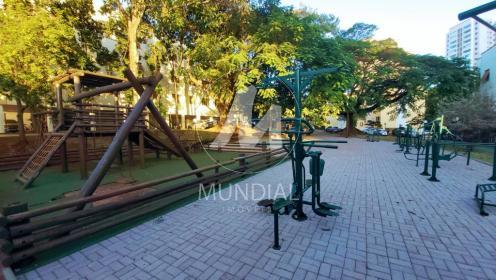 6 - Fitness em Ribeirão Preto