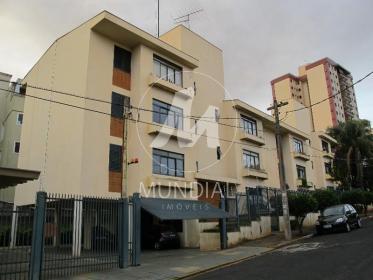2 - Fachada Condominio em Ribeirão Preto