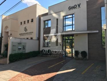 2 - Fachada Condominio em Ribeirão Preto