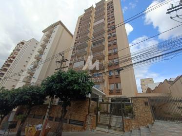 1 - Fachada Condominio em Ribeirão Preto