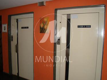 5 - Outros em Ribeirão Preto