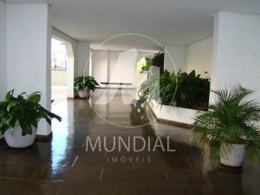 7 - Outros em Ribeirão Preto
