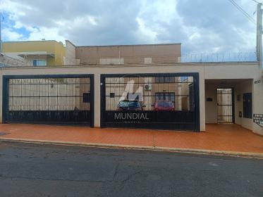 2 - Fachada Condominio em Ribeirão Preto