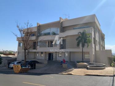 2 - Fachada Condominio em Ribeirão Preto