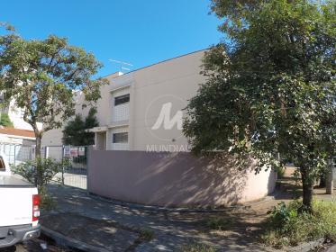 2 - Fachada Condominio em Ribeirão Preto
