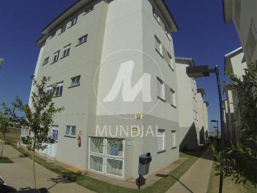 3 - Outros em Ribeirão Preto