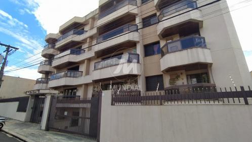 6 - Fachada Condominio em Ribeirão Preto
