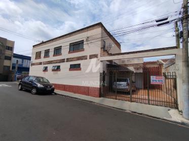 1 - Fachada Condominio em Ribeirão Preto