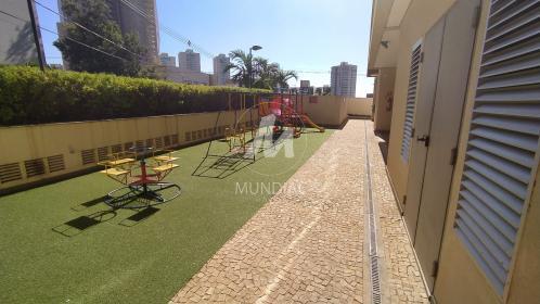 8 - Playground em Ribeirão Preto
