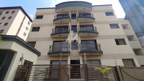 2 - Fachada Condominio em Ribeirão Preto