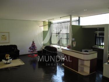 2 - Recepção em Ribeirão Preto