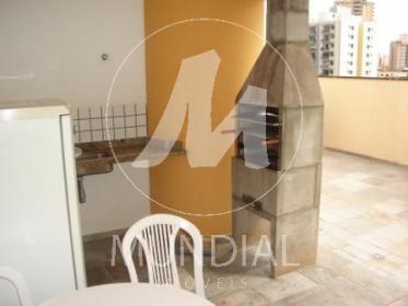 5 - Churrasqueira em Ribeirão Preto