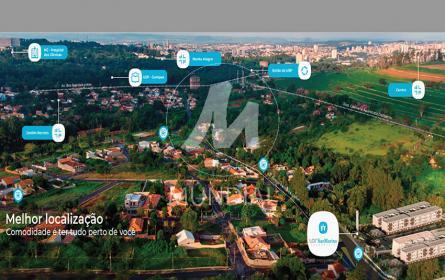 2 - Mapa em Ribeirão Preto