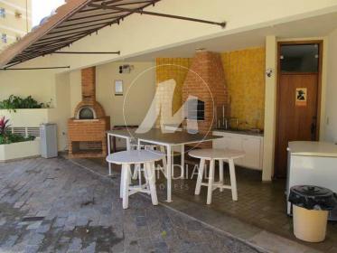 5 - Lazer Condominio em Ribeirão Preto