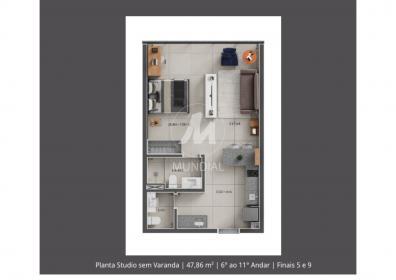 14 - Planta em Ribeirão Preto