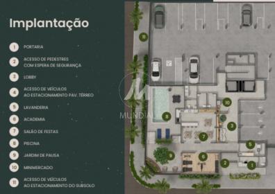 18 - Outros em Ribeirão Preto