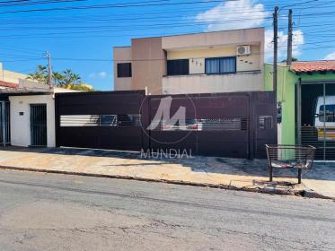 1 - Fachada Condominio em Ribeirão Preto