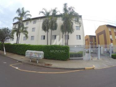 1 - Fachada Condominio em Ribeirão Preto