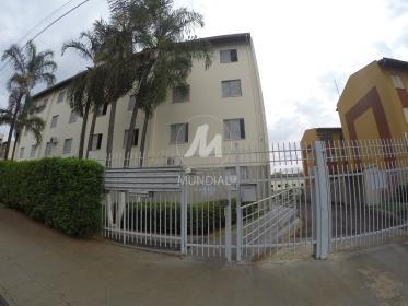 2 - Fachada Condominio em Ribeirão Preto