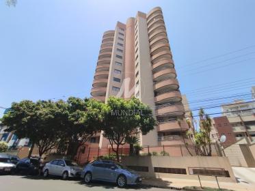 1 - Fachada Condominio em Ribeirão Preto