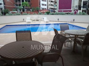 5 - Lazer Condominio em Ribeirão Preto