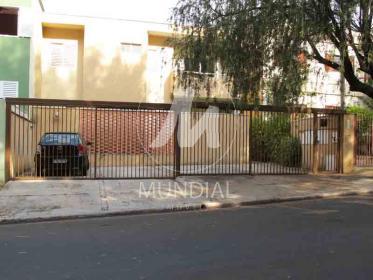 1 - Fachada Condominio em Ribeirão Preto