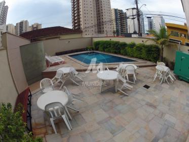 8 - Lazer Condominio em Ribeirão Preto