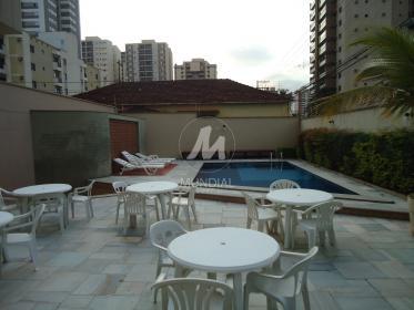 7 - Lazer Condominio em Ribeirão Preto