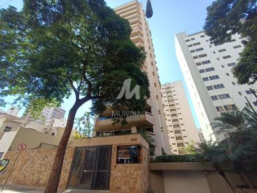 1 - Fachada Condominio em Ribeirão Preto