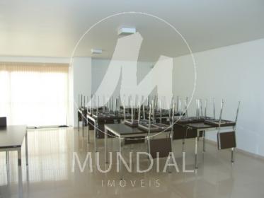 6 - Espaço gourmet em Ribeirão Preto