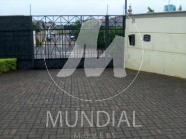 1 - Outros em Ribeirão Preto