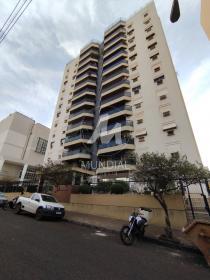 1 - Fachada Condominio em Ribeirão Preto