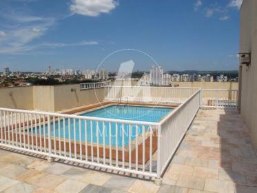 6 - Piscina(s) em Ribeirão Preto