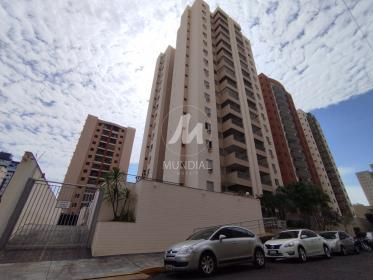 1 - Fachada Condominio em Ribeirão Preto