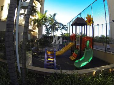 6 - Playground em Ribeirão Preto